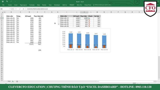 Sử dụng Treemap và kỹ thuật Table Scroll tạo báo cáo bán hàng смотреть онлайн