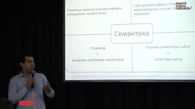 SEO коучинг 7 день 1 часть 1 смотреть онлайн