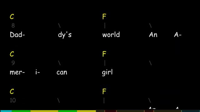 XXX's & OOO's (An American Girl), Chords, Lyrics and Timing смотреть онлайн