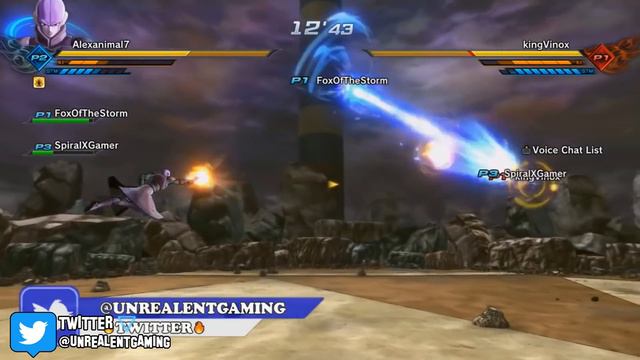 The Potential Of Dragon Ball Xenoverse 3 смотреть онлайн