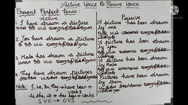 How to learn Active voice to Passive voice,present perfect tense with tamil explanation смотреть онлайн