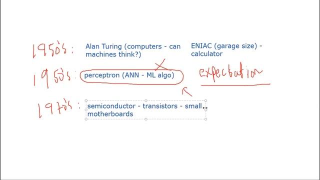 Business Intelligence Lecture 1 (Hands on data link in description below) смотреть онлайн