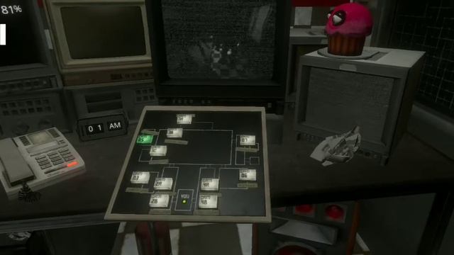 FNAF HELP WANTED Прохождение FNAF 8 смотреть онлайн