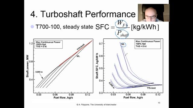 advisor lecture3 part2 смотреть онлайн