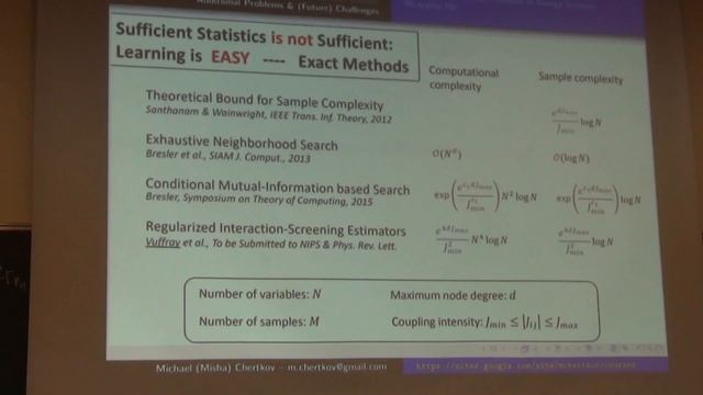Курс "Graphical Models of Statistical Inference" Михаил Чертков. Лекция 6. 17.09.2016 смотреть онлайн