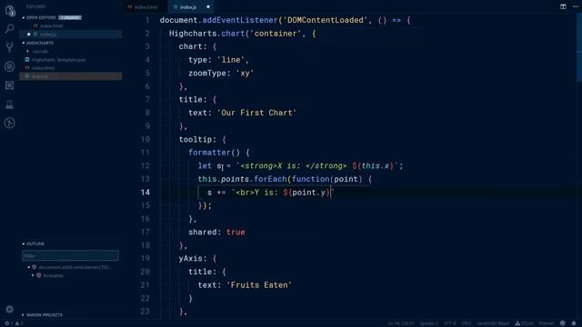 Highcharts - shared tooltips смотреть онлайн