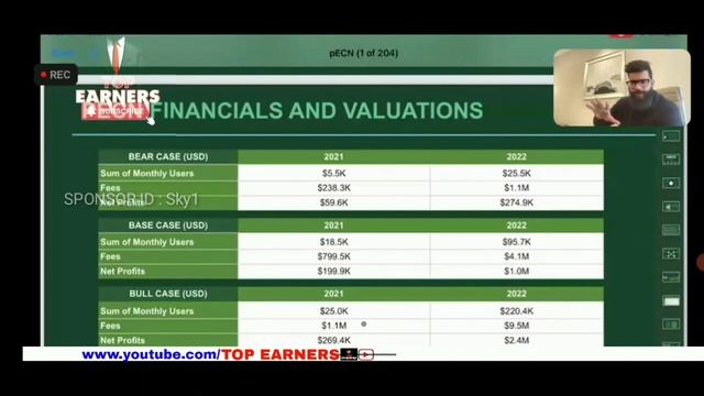 E-ORACLE ECN ON BINANCE WILL BE READY IN 15 DAYS & YEILD FARMING | TOP EARNERS RAHUL - +91720432108 смотреть онлайн