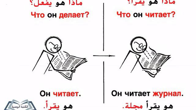 кто что какой у кого есть нет смотреть онлайн