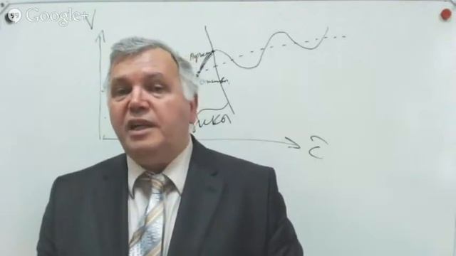 Макроэкономика. 13 Стадии экономических циклов: Спад, Депрессия, Оживление, Подъем. смотреть онлайн