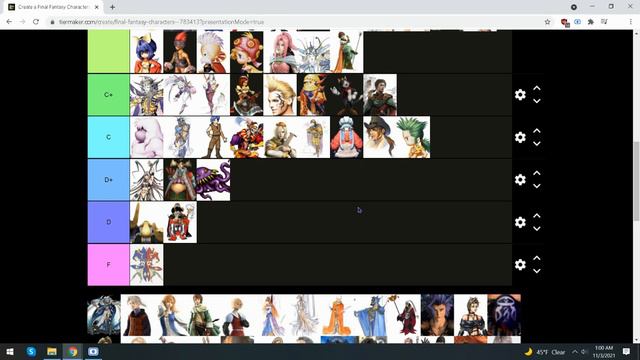 Final Fantasy Character Tier List Part 6: Ranking FF 10 and 12 смотреть онлайн