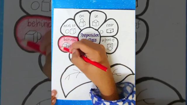 English grammar🌟preposition of place🌟Easy drawing🌟prepositions easy learning🌟preposition chart смотреть онлайн