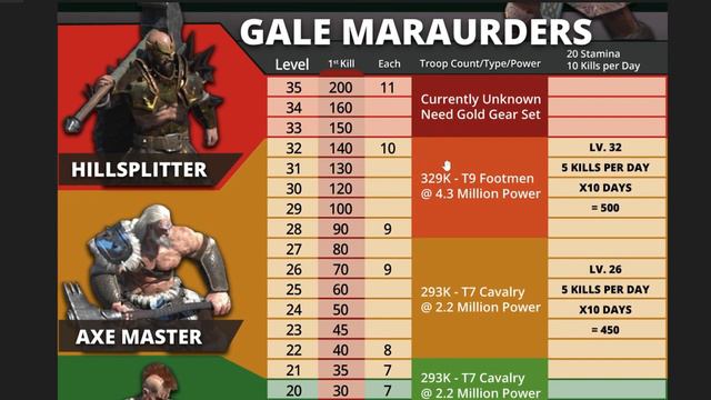 ROE Basics: ORICHALCUM смотреть онлайн