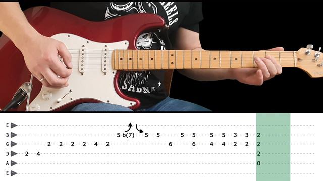 COTTON FIELDS - Guitar lesson - Intro + solo with tabs (fast & slow) - CCR смотреть онлайн