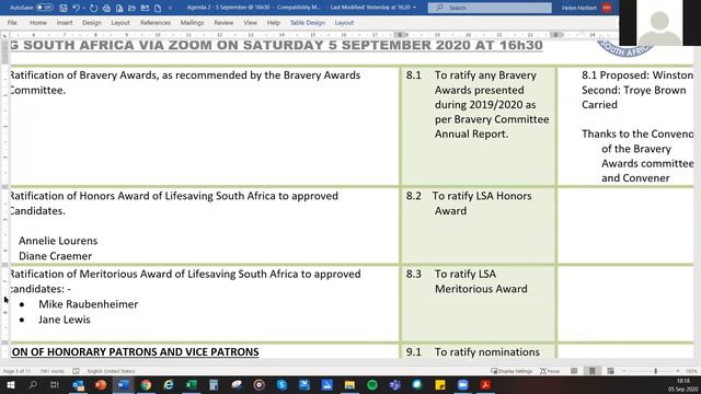Lifesaving South Africa Annual General Meeting 2020 смотреть онлайн