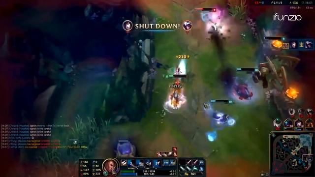 Funny LoL Series #15 : Random Stream Moments смотреть онлайн