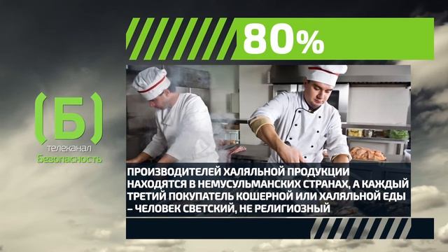 Сколько производителей халяльной продукции находятся в немусульманских странах? смотреть онлайн