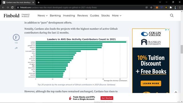 Cardano Most Developed Crypto on Github in 2021? смотреть онлайн