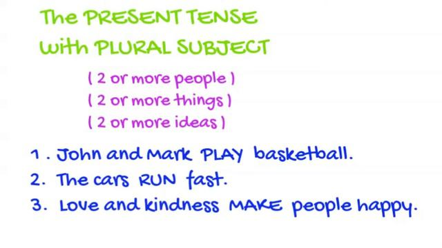 PRESENT TENSE in ENGLISH Grammar | Simple Present English Verbs смотреть онлайн