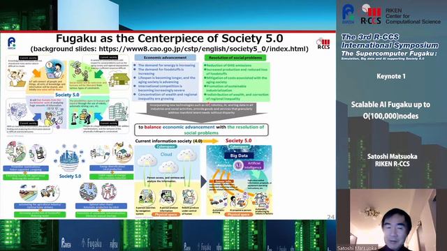 “Scalable AI on Fugaku up to O(100,000) nodes” Satoshi Matsuoka смотреть онлайн