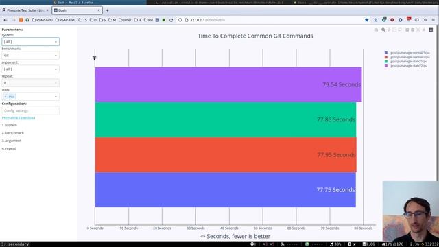 Phoronix test suite visualization with MatrixBenchmarking смотреть онлайн