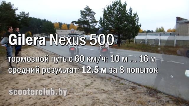 Тормозной путь: Gilera Nexus 500 (braking distance) смотреть онлайн