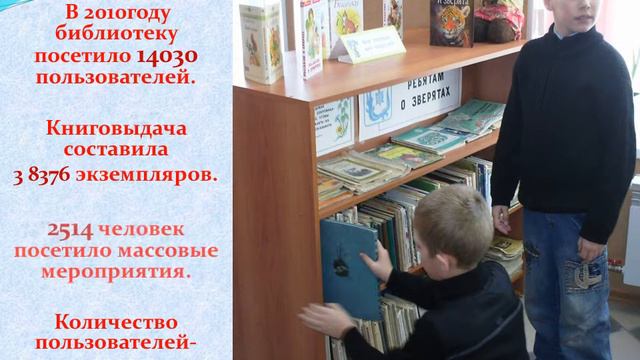 Визитная карточка библиотеки Нижнеомская детская библиотека смотреть онлайн