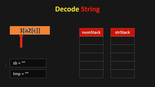 Decode String | LeetCode 394. Decode String | Stack смотреть онлайн