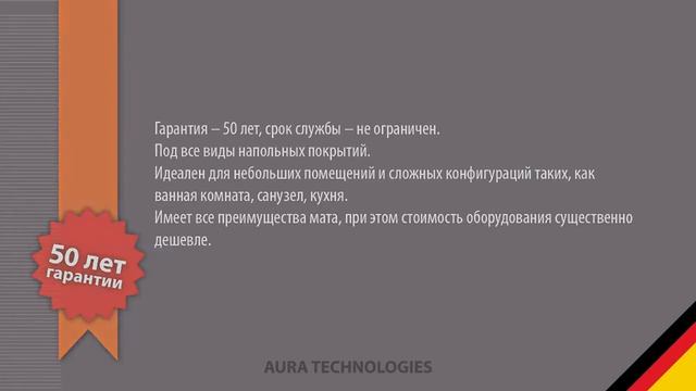 Презентация торговой марки Аура смотреть онлайн