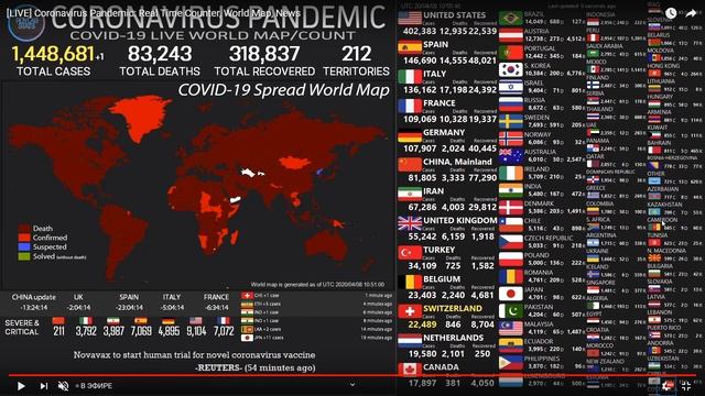 Коронавирус в цифрах на 8 апреля 2020 года. Количество инфицированных в мире более полутора миллион смотреть онлайн