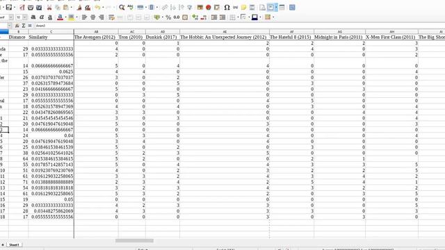 Collaborative Filtering Example in Excel смотреть онлайн