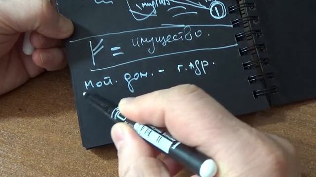 Феху - право владеть смотреть онлайн