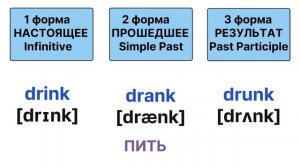 Тренажер Неправильных глаголов английского языка. #НеправильныеГлаголыАнглийскогоЯзыка