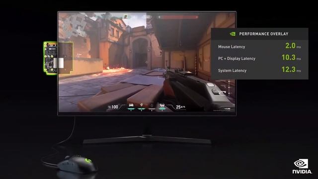 Watch Nvidia's Full RTX Presentation (Computex 2022) смотреть онлайн