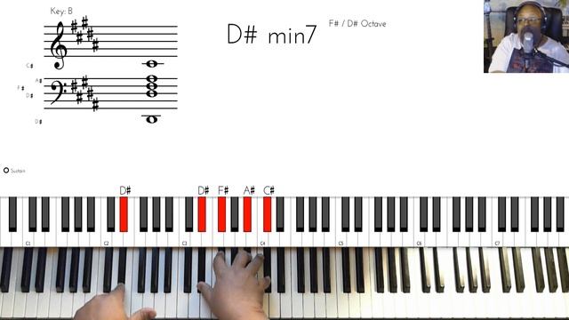 I Believe In You and Me (by Whitney Houston) - Piano Tutorial смотреть онлайн