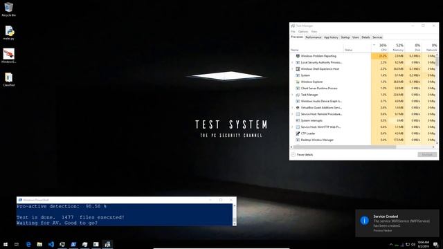 Crowdstrike Falcon Review | Tested vs Malware смотреть онлайн