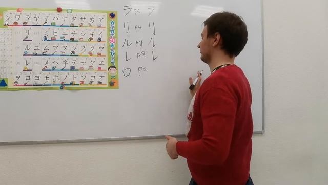 Японская азбука. Катакана. Урок 9. Ряд РА смотреть онлайн