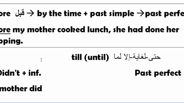 👀👀 شرح زمن الماضي التام ☝☝ Past Perfect / درس لابد منه 🎪🎪 смотреть онлайн