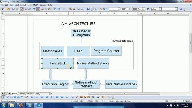 JVM Architecture смотреть онлайн