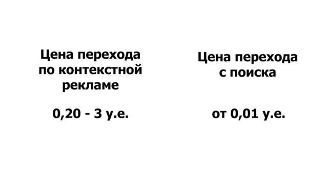 SEO: Поисковая оптимизация смотреть онлайн