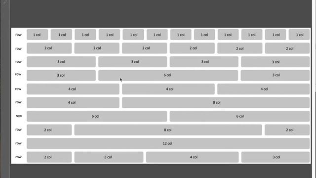 Bootstrap - bootstrap grid system смотреть онлайн