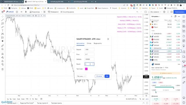 Индикатор для TradingView | SMART4TRADER - ATR view | волатильность | манименеджмент смотреть онлайн