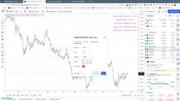 Индикатор для TradingView | SMART4TRADER - ATR view | волатильность | манименеджмент
