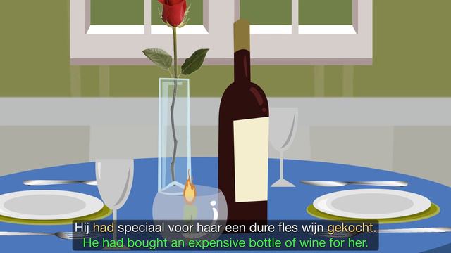 Dutch grammar applied: past perfect (plusquamperfectum) смотреть онлайн