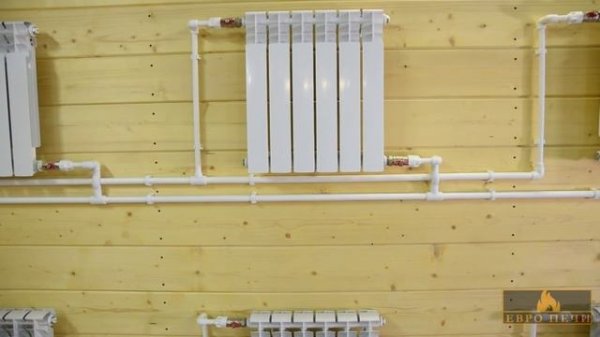 Обзор печи EcoKamin Деревенька