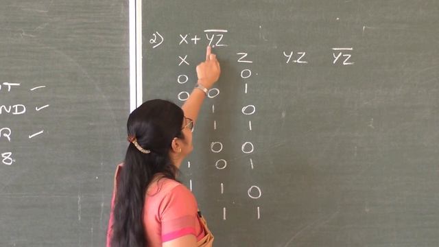 II PU Computer Science Boolean Algebra by Smt Gayathri N class 1 смотреть онлайн