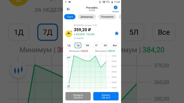 Покупаю акции крупных российских компаний / Открытие Московской биржи / ВТБ Мои Инвестиции
