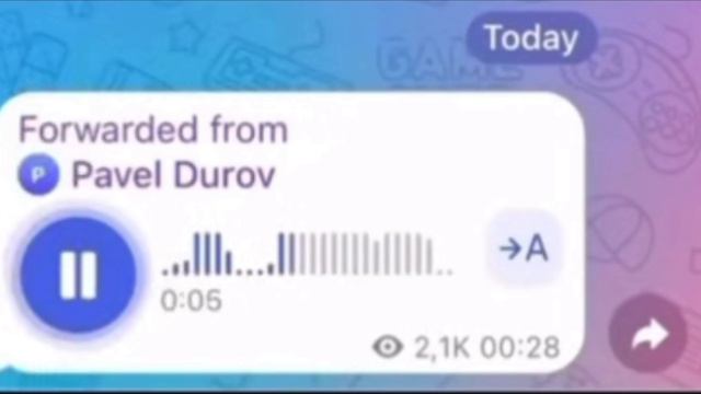 Ситуация сейчас: