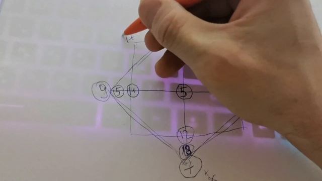 Теория. Часть 2. Как нарисовать матрицу судьбы и понять, некоторые точки, база за 10 минут смотреть онлайн