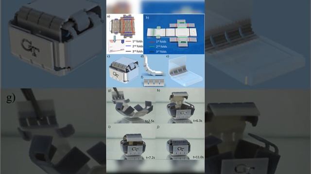 4D printing смотреть онлайн