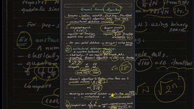 Quantum Computing 15 - Grover's Search Algorithm (Kurdish Language) смотреть онлайн